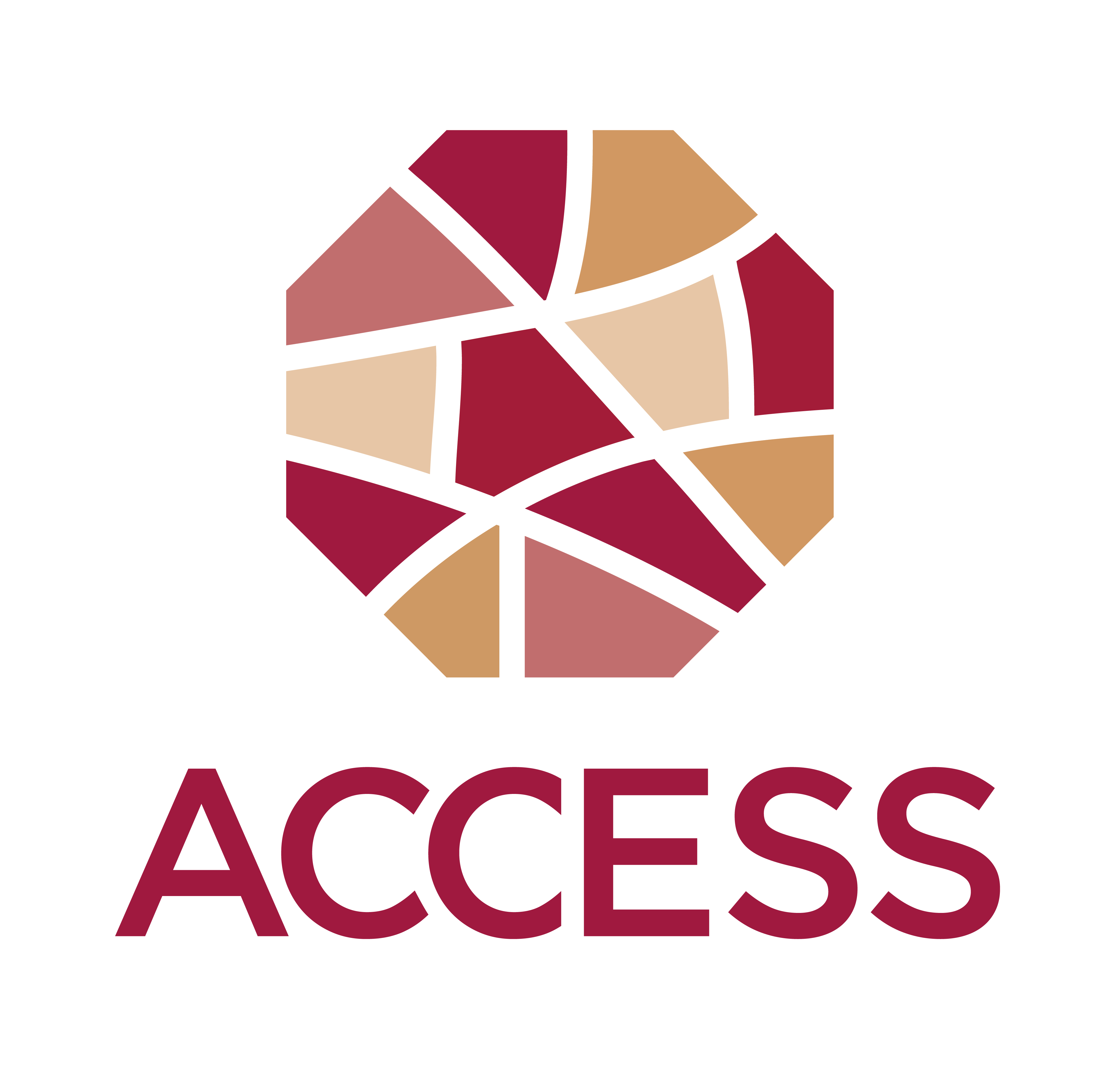 ACCESS Adult and Family Learning logo